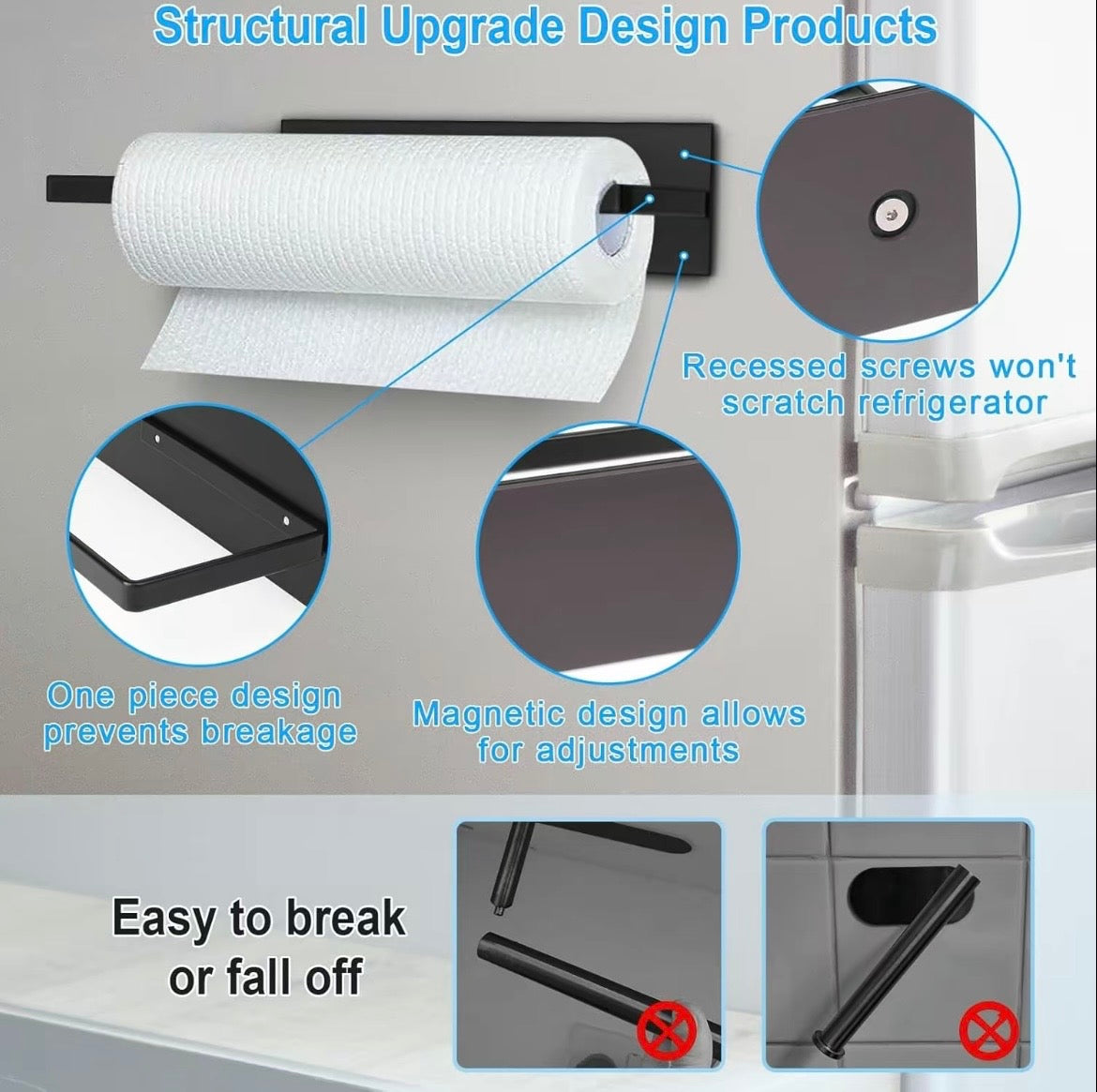 The RollMate